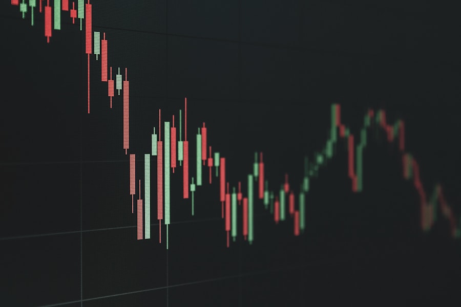 Stock market graph