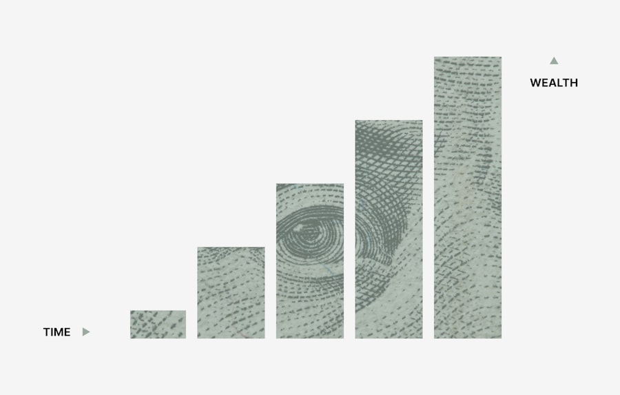 Interest Rate Graph
