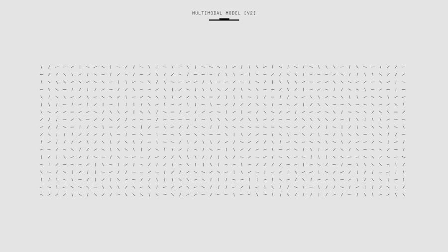 Photo Performance chart
