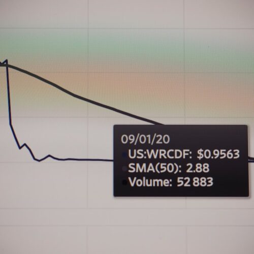 Photo Interest Rate Graph