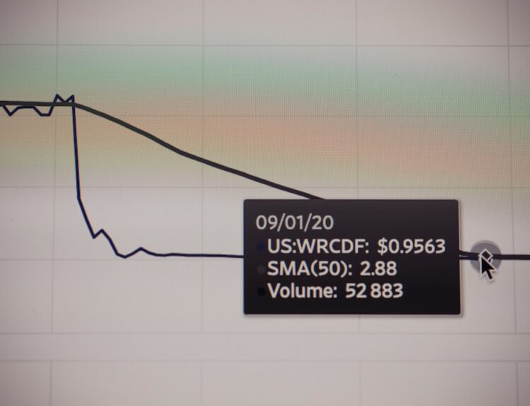 Photo Interest Rate Graph