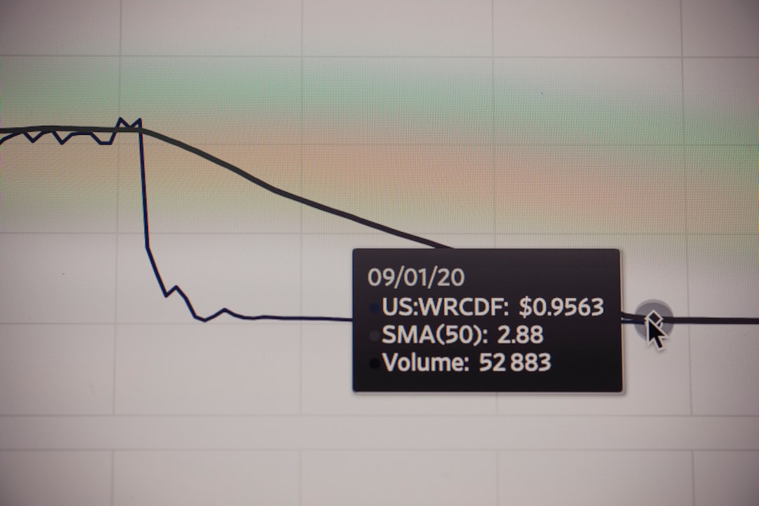 Photo Interest Rate Graph