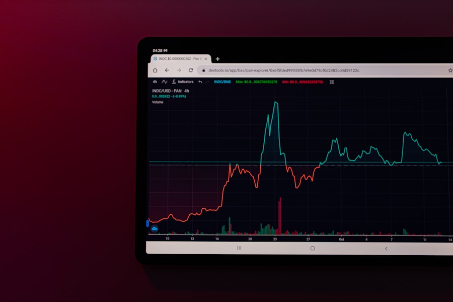 Photo Stock market graph
